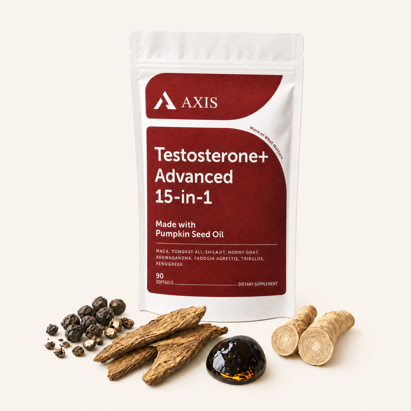 What's Inside AXIS Testosterone — hero ingredient overview
