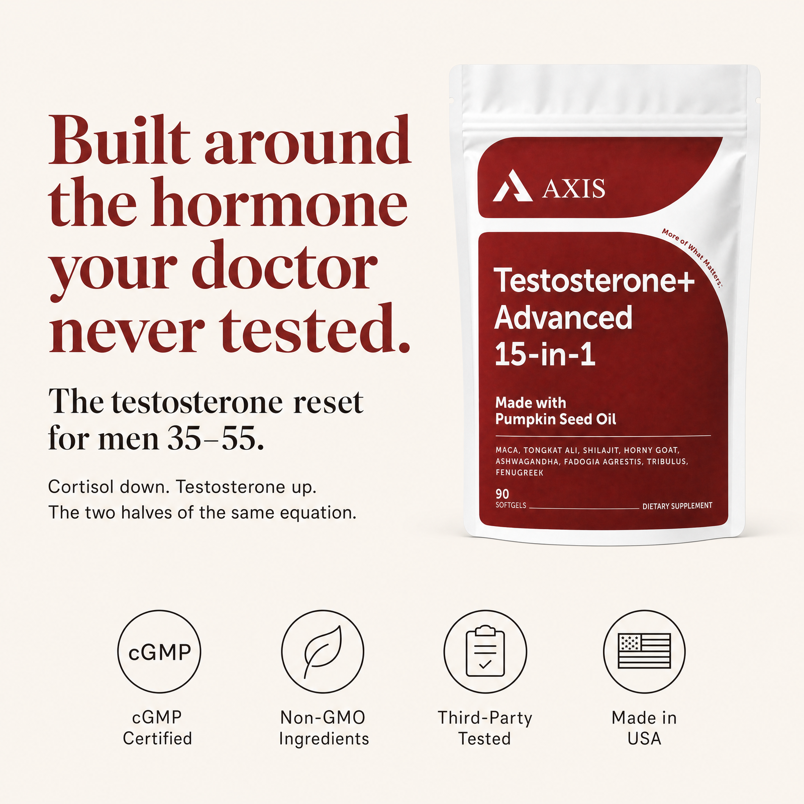 Testosterone