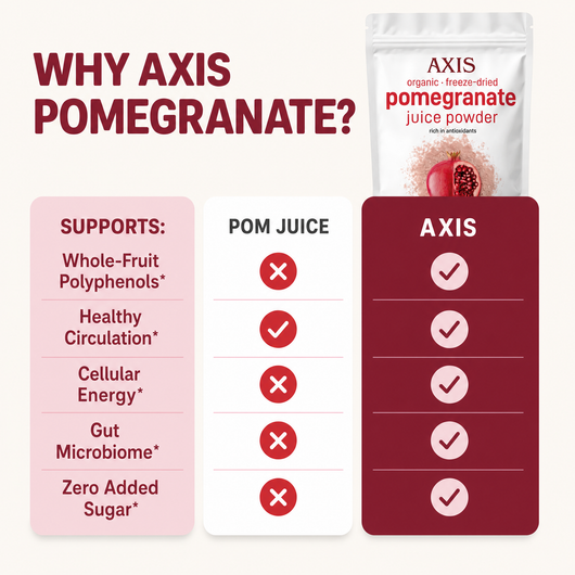Pomegranate